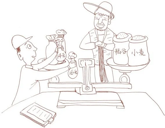 認沽期權在現實中的例子：糧食最低收購價