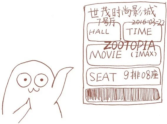 歐式期權：電影票